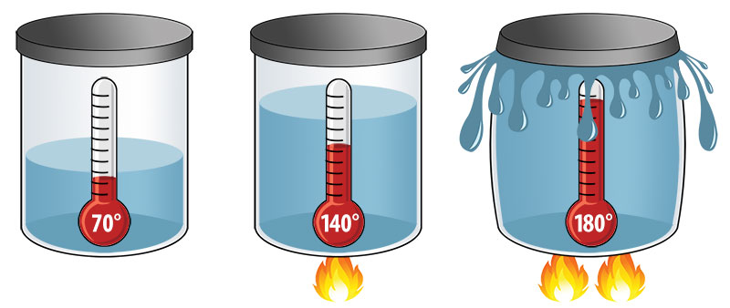 Генератор лавы thermal expansion